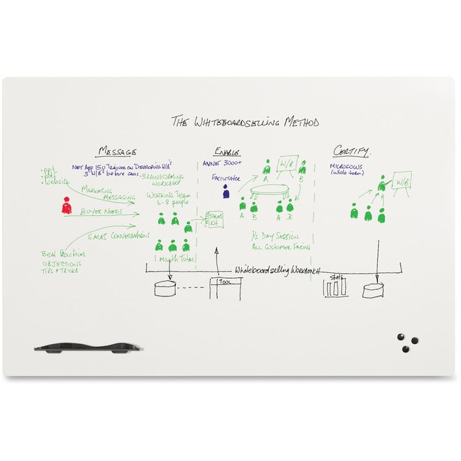 MooreCo Elemental Frameless Whiteboard