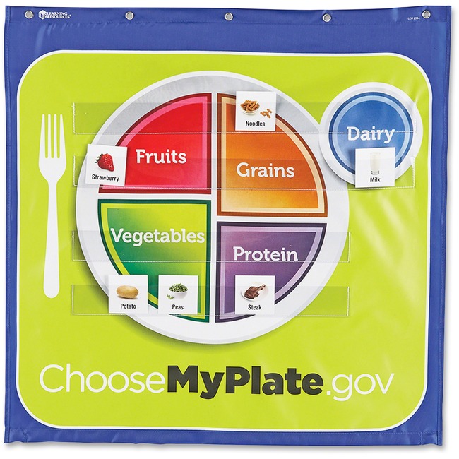 Healthy Helpings MyPlate Pocket Chart
