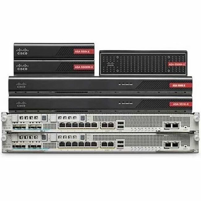 Cisco ASA 5506H-X with FirePOWER Services