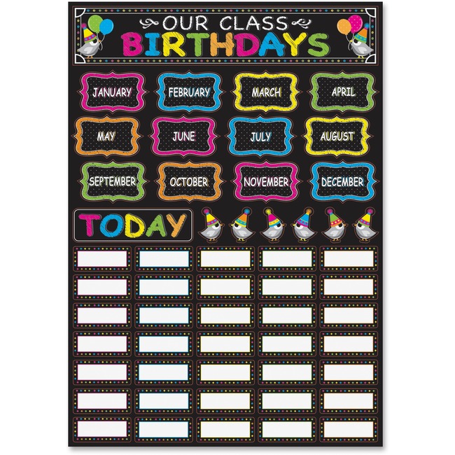 Ashley Chalk Birthday Mini Bulletin Board Set