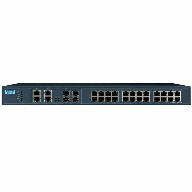 Advantech 24GE+4GE Combo port Unmanaged Industrial Ethernet Switch