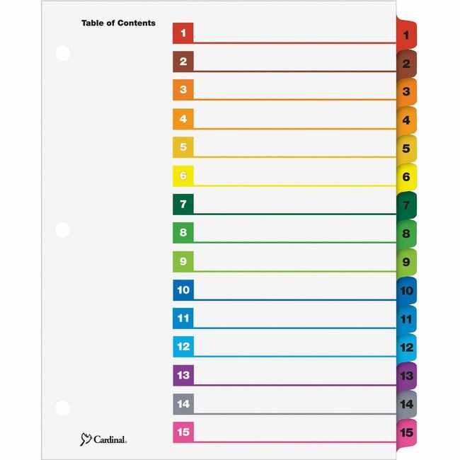 Cardinal OneStep Index System