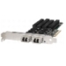 Cisco 2-Port Gigabit Ethernet Interface Card