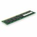 AddOn Cisco MEM-2900-2GB Compatible 2GB DRAM Upgrade - 100% compatible and guaranteed to work