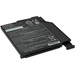 Panasonic CF-VZSU1431U Notebook Battery - For Notebook - Battery Rechargeable