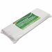 Duck Brand Packing Paper - 24" Width x 24" Length - 5.43 lb Basis Weight - White