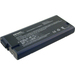 DENAQ 6-Cell 4400mAh Li-Ion Laptop Battery for SONY PCG-GR and other - For Notebook - Battery Rechargeable - 4400 mAh - 49 Wh
