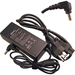 DENAQ 19V 3.95A 5.5mm-2.5mm AC Adapter for TOSHIBA Satellite Series Laptops - 75 W - 19 V DC/3.95 A Output