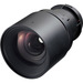 Panasonic - 20.40 mm to 27.60 mm - f/2.3 - Zoom Lens - 1.3x Optical Zoom