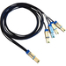 Chelsio SAS Fan-out Data Transfer Cable - 6.56 ft SAS Data Transfer Cable - First End: SAS - Fan-out Cable