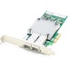 AddOn 1Gbs Dual Open SFP Port Network Interface Card - 100% compatible and guaranteed to work