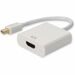 Mini-DisplayPort 1.1 Male to HDMI 1.3 Female White Adapter For Resolution Up to 2560x1600 (WQXGA) - 100% compatible and guaranteed to work