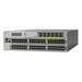 Cisco Nexus 93128TX Layer 3 Switch - 96 Ports - Manageable - 10GBase-T, 40GBase-X - 3 Layer Supported - Rack-mountable - 1 Year Limited Warranty