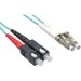 Axiom LC/SC Multimode Duplex OM4 50/125 Fiber Optic Cable 4m - Fiber Optic for Network Device - 13.12 ft - 2 x LC Male Network - 2 x SC Male Network - Aqua