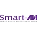 SmartAVI MXWALL-0808-S Audio/Video Switchbox - 8 x 8 - Display - 8 x HDMI Out