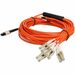 AddOn 1m MPO (Female) to 8xLC (Male) 8-Strand Orange OM1 Fiber Fanout Cable - 100% compatible and guaranteed to work