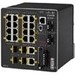 Cisco IE-2000 Ethernet Switch
