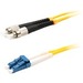 Netpatibles Fiber Optic Duplex Network Cable