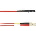 Black Box Colored Fiber OM3 50/125 Multimode Fiber Optic Patch Cable - LSZH - 9.84 ft Fiber Optic Network Cable for Network Device - First End: 1 x MT-RJ Network - Male - Second End: 2 x LC Network - Male - 10 Gbit/s - Patch Cable - LSZH, Riser - 50/125 &