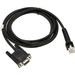Wasp Serial Data Transfer Cable - 6 ft Serial Data Transfer Cable for Barcode Scanner - First End: 9-pin RS-232 - Female