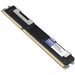 AddOn 16GB DDR3 SDRAM Memory Module - For Server - 16 GB (1 x 16GB) - DDR3-1600/PC3-12800 DDR3 SDRAM - 1600 MHz - CL11 - 1.50 V - TAA Compliant - ECC - Registered - 240-pin - DIMM - Lifetime Warranty