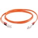 Quiktron Value Series 62.5/125 Multimode LC-LC Duplex Fiber Cable - 49.21 ft Fiber Optic Network Cable for Network Device - First End: 2 x LC Network - Male - Second End: 2 x LC Network - Male - Patch Cable - Orange