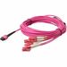 AddOn 7m MPO (Female) to 8xLC (Male) 8-Strand Magenta OM4 LSZH Fiber Fanout Cable - 22.97 ft Fiber Optic Network Cable for Network Device - First End: 4 x LC Network - Female - Second End: 1 x MPO-12 Network - Male - 100 Gbit/s - Fan-out Cable - LSZH - 50