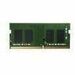 QNAP RAM Module