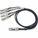 Approved Networks 40GBASE QSFP+ Passive DAC Cable (QSFP+ to 4 x SFP+) Breakout Cable - 8.20 ft Twinaxial Network Cable for Network Device - First End: 1 x QSFP+ Network - Second End: 4 x SFP+ Network - 40 Gbit/s - 30 AWG