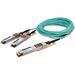 AddOn Cisco QDD-400-AOC3M to Mellanox MFS1S00-H003E Compatible TAA 400GBase-AOC QSFP-DD to 2xQSFP56 Active Optical Cable (850nm, MMF, 3m) - Fiber Optic Network Cable for Network Device - First End: 1 x QSFP-DD Network - Male - Second End: 2 x QSFP56 Netwo
