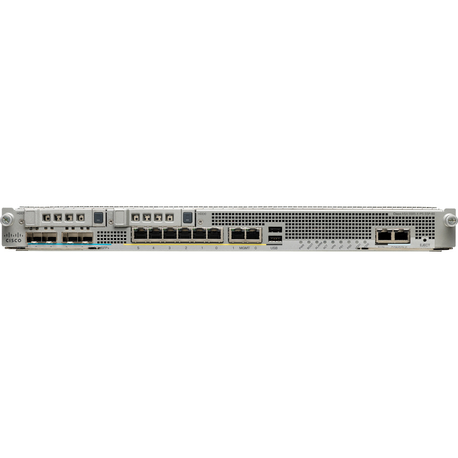 Cisco ASA 5585-X Half Width Network Module with 20 1 GE Ports