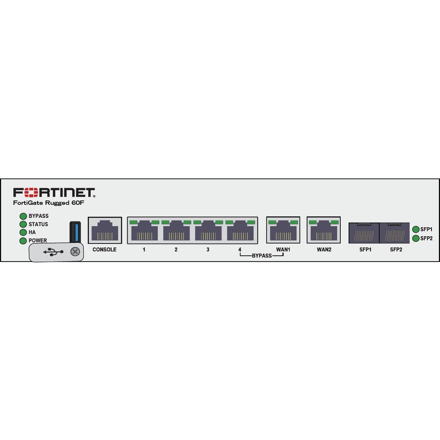 Fortinet FortiGate Rugged FGR-60F Network Security/Firewall Appliance