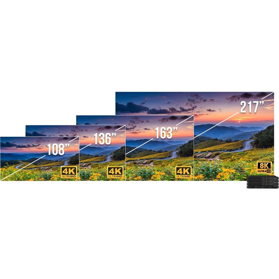 Planar DirectLight Ultra Complete Digital Signage Display