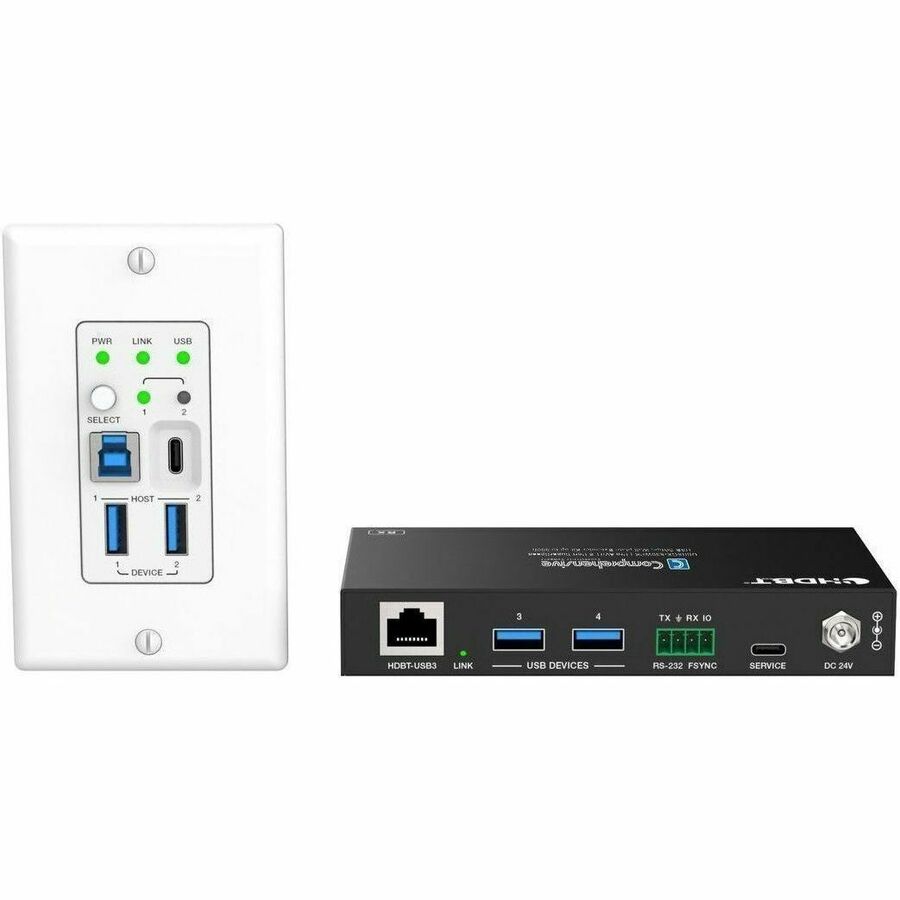 Comprehensive GX Video Extender Transmitter/Receiver