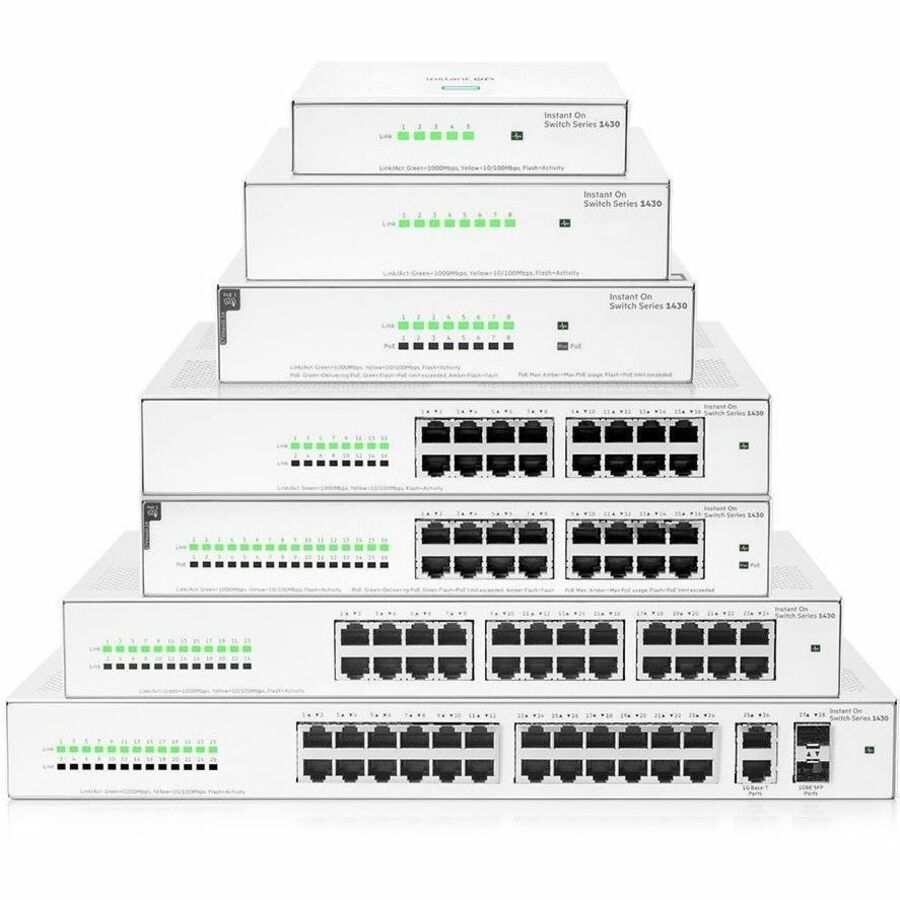 HPE Sourcing Networking Instant On Switch 16P Gigabit CL4 PoE 124W 1430