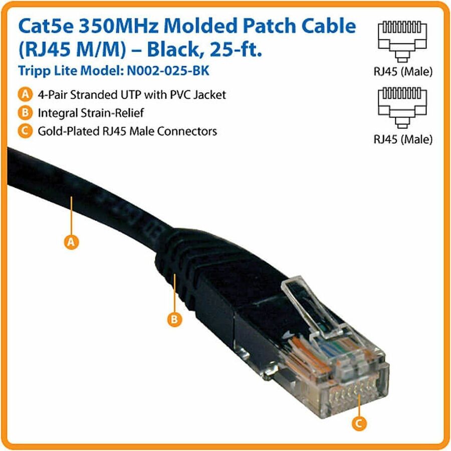 Eaton Tripp Lite Series Cat5e 350 MHz Molded (UTP) Ethernet Cable (RJ45 M/M), PoE - Black, 25 ft. (7.62 m)