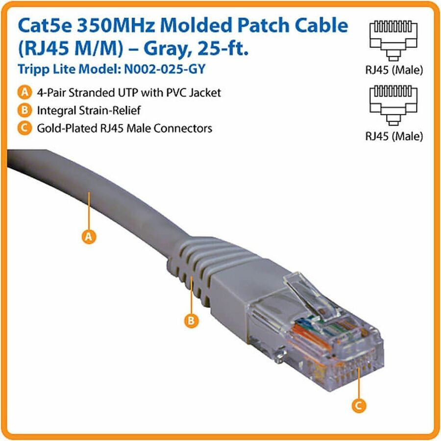 Eaton Tripp Lite Series Cat5e 350 MHz Molded (UTP) Ethernet Cable (RJ45 M/M), PoE - Gray, 25 ft. (7.62 m)