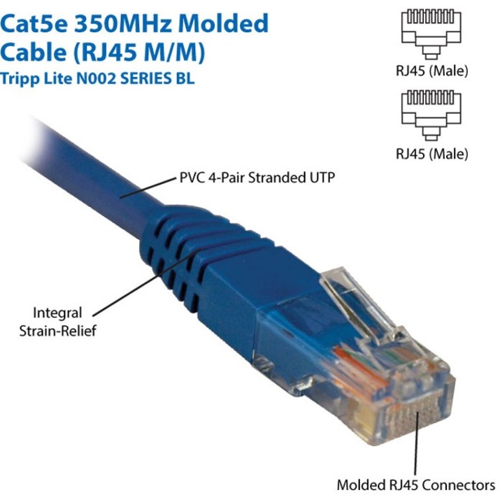 Tripp Lite by Eaton Cat5e 350 MHz Molded (UTP) Ethernet Cable (RJ45 M/M) PoE - Blue 3 ft. (0.91 m)