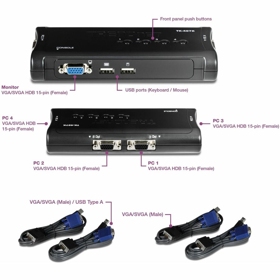 TRENDnet 4-Port USB KVM Switch Kit, VGA And USB Connections, 2048 x 1536 Resolution, Cabling Included, Control Up To 4 Computers, Compliant With Window, Linux, and Mac OS, TK-407K