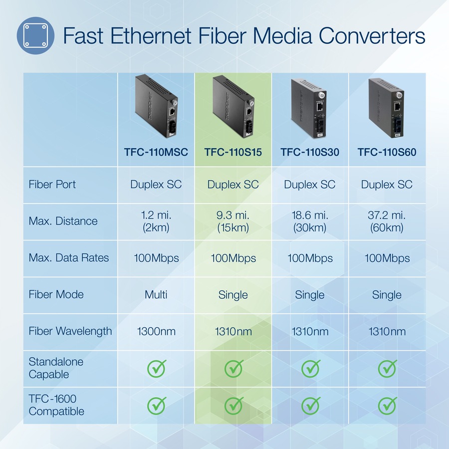 TRENDnet 10/100Base-TX to 100Base-FX Single Mode Fiber Converter (15KM)