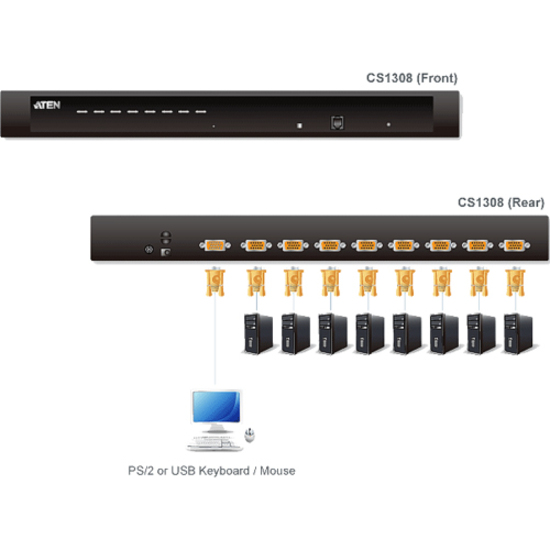 Aten CS1308KIT KVM Switch - 8 x 1 - 8 x SPHD-15 Keyboard/Mouse/Video - 1U - Rack-mountable