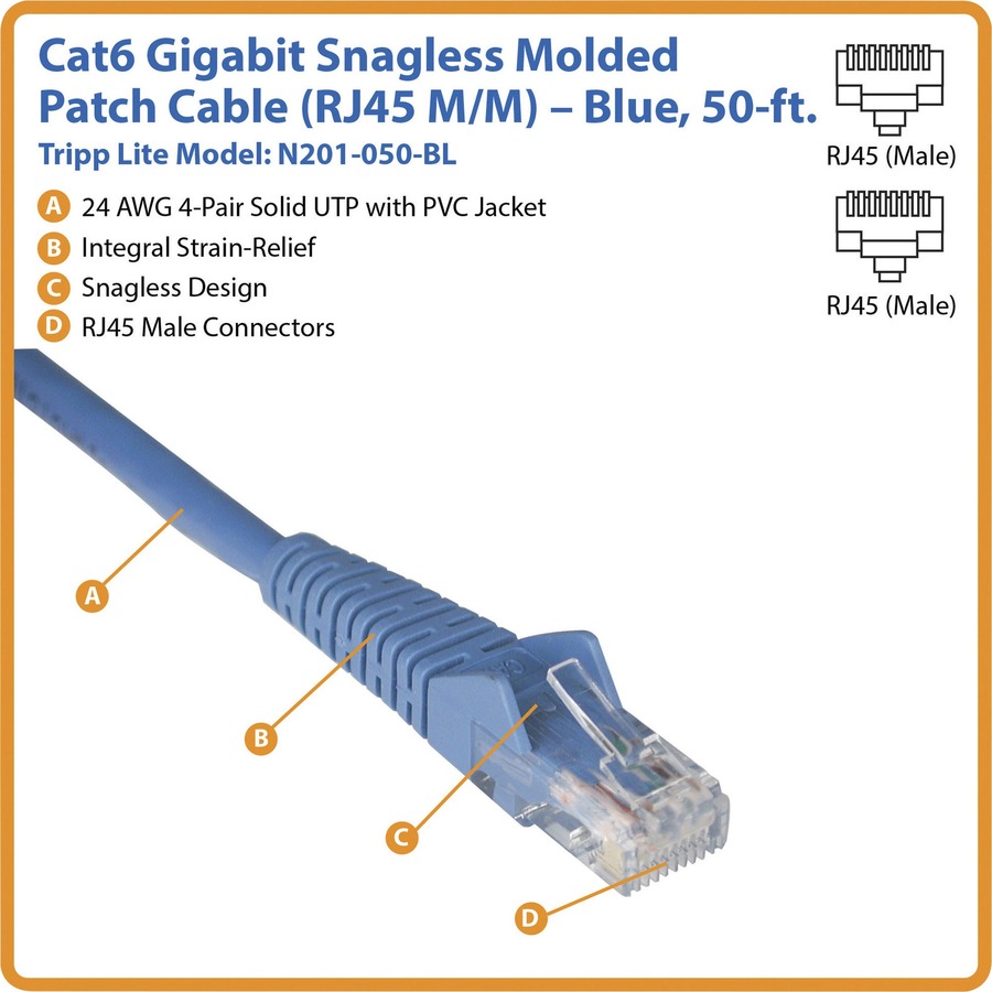 Tripp Lite by Eaton Cat6 Gigabit Snagless Molded (UTP) Ethernet Cable (RJ45 M/M) PoE Blue 50 ft. (15.24 m)