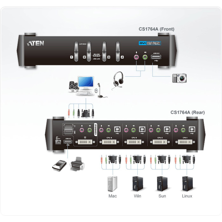 ATEN CS1764A KVM Switch - 4 Computer(s) - WUXGA - 1920 x 1200