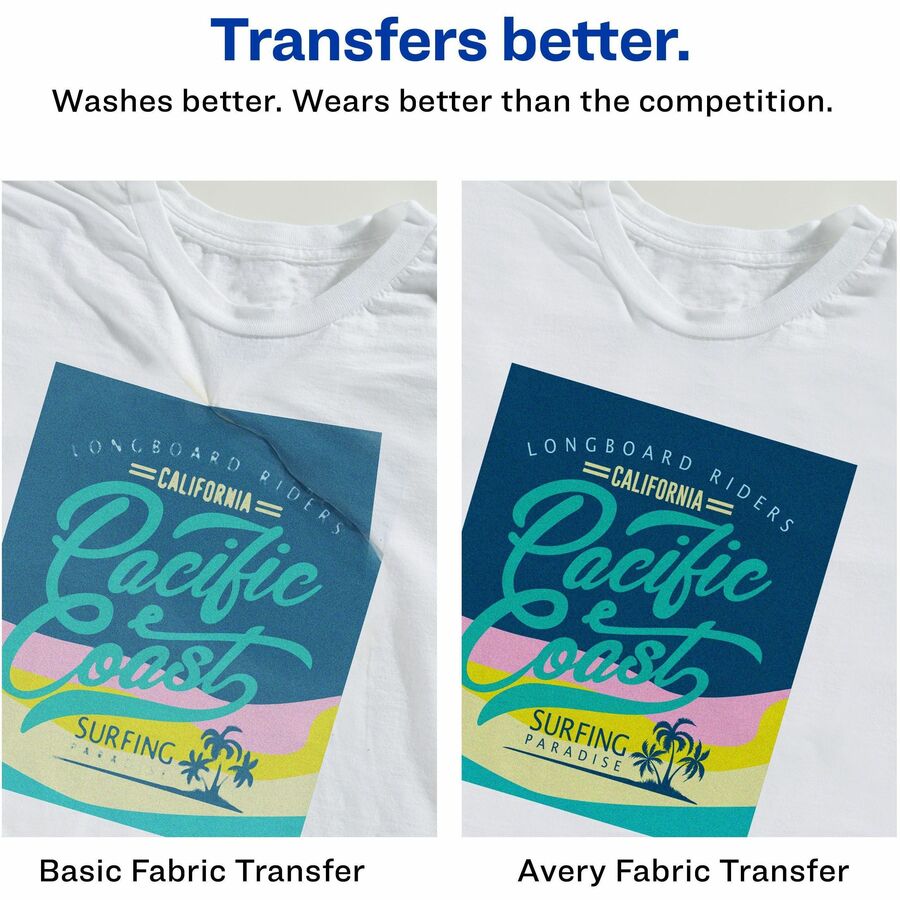 Avery® Stretchable Fabric Transfers, Matte, 8-1/2" x 11" , 5 Labels - Letter - 8 1/2" x 11" - Matte - 30 / Carton = AVE03302