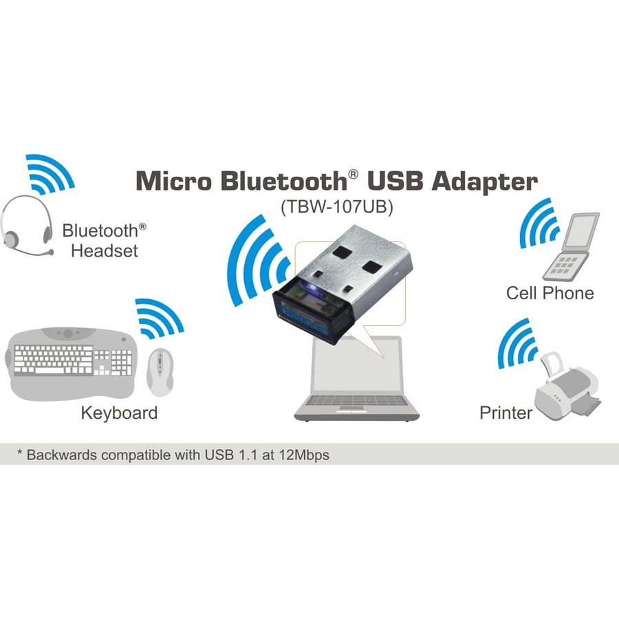 TRENDnet Low Energy Micro Bluetooth 4.0 Class I USB 2.0 with Distance up to 10 Meters/32.8 Feet. Compatible with Win 8.1/8/7/Vista/XP. Classic Bluetooth, Stereo headset, TBW-107UB