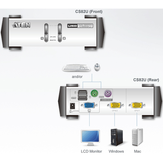 ATEN CubiQ KVM Switch - 2 Computer(s) - QXGA - 2048 x 1536 - 2 x PS/2 Port - 2 x USB1 x VGA