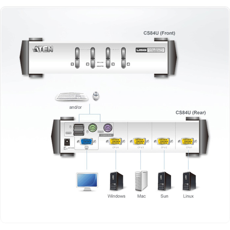 ATEN CubiQ KVM Switch - 4 Computer(s) - QXGA - 2048 x 1536 - 2 x PS/2 Port - 2 x USB1 x VGA