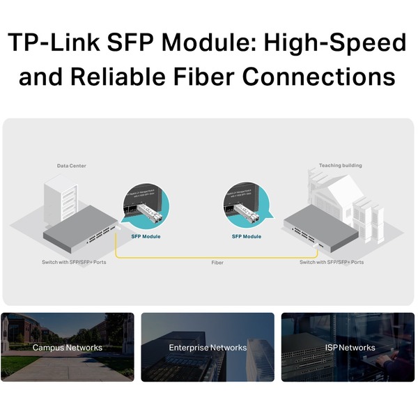 TP-LINK (TL-SM311LM) Gigabit SFP module, Multi-mode, MiniGBIC, LC interface