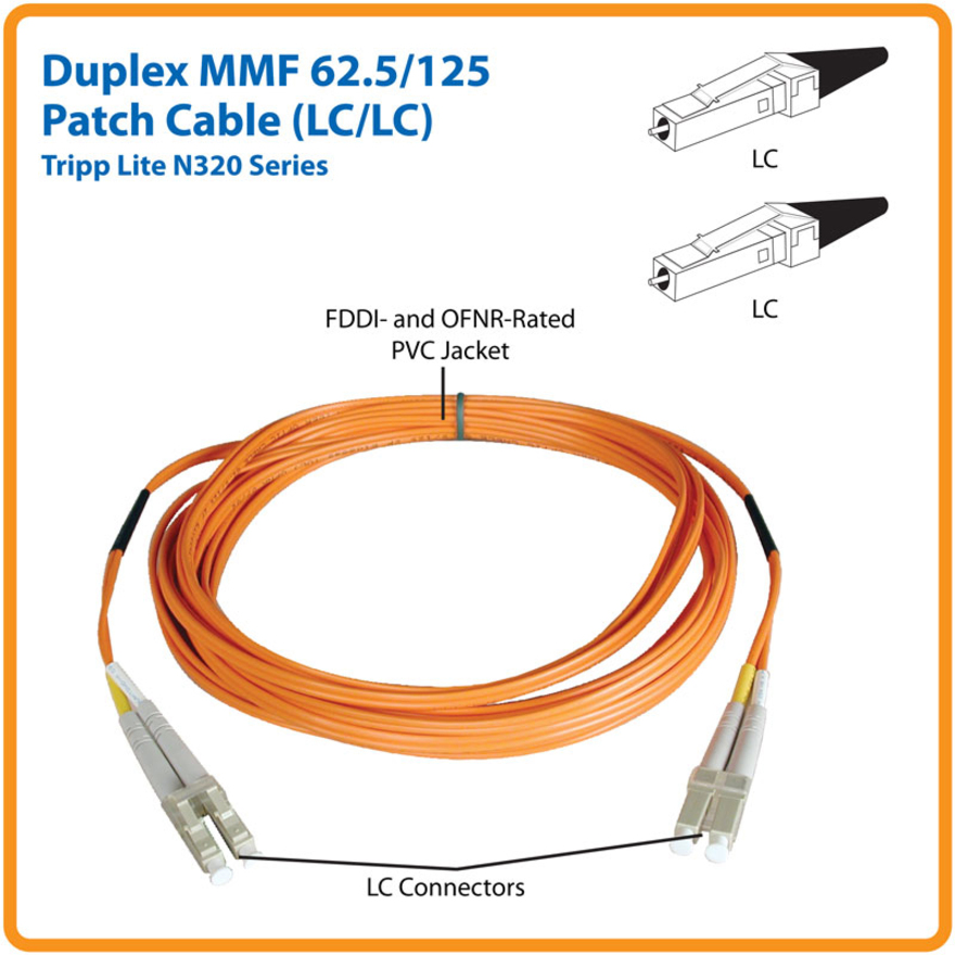 Tripp Lite by Eaton 61M Duplex Multimode 62.5/125 Fiber Optic Patch Cable LC/LC 200' 200ft 61 Meter