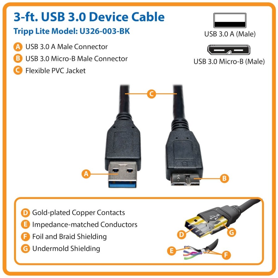 Eaton Tripp Lite Series USB 3.0 SuperSpeed Device Cable (A to Micro-B M/M) Black, 3 ft. (0.91 m)